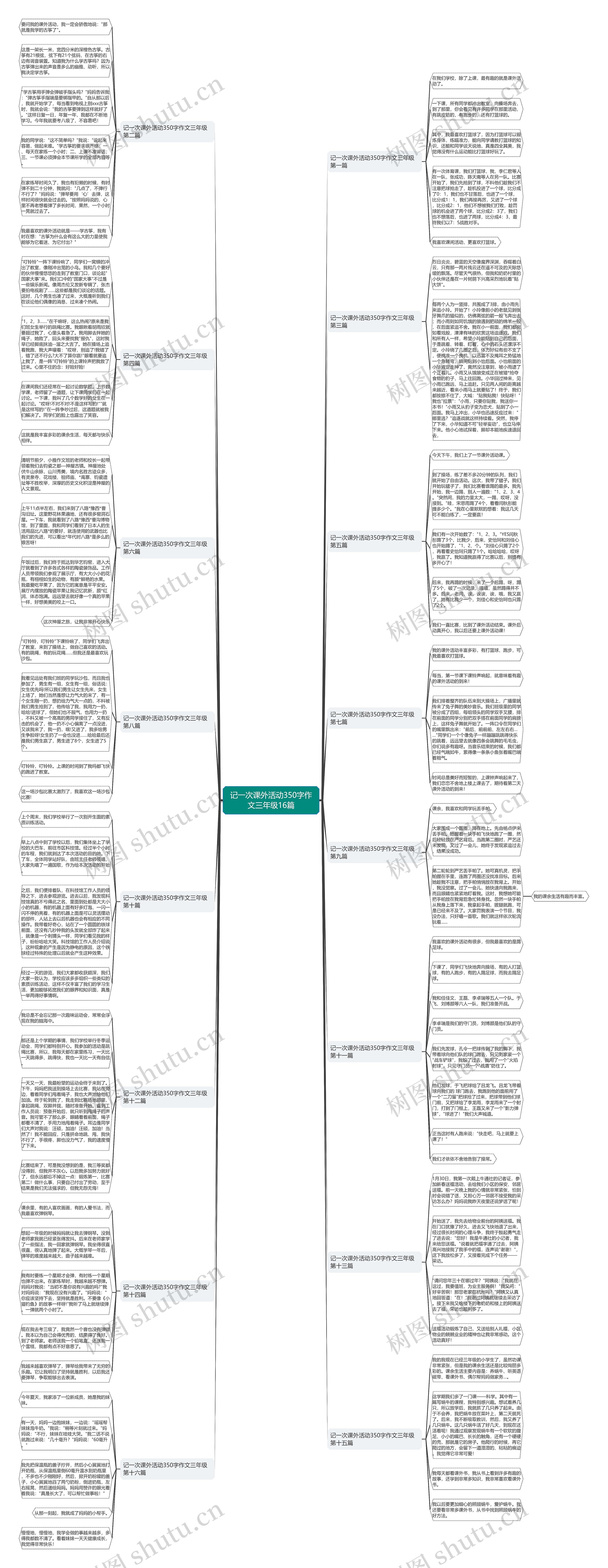 记一次课外活动350字作文三年级16篇 记一次课外活动350字作文三年级16篇