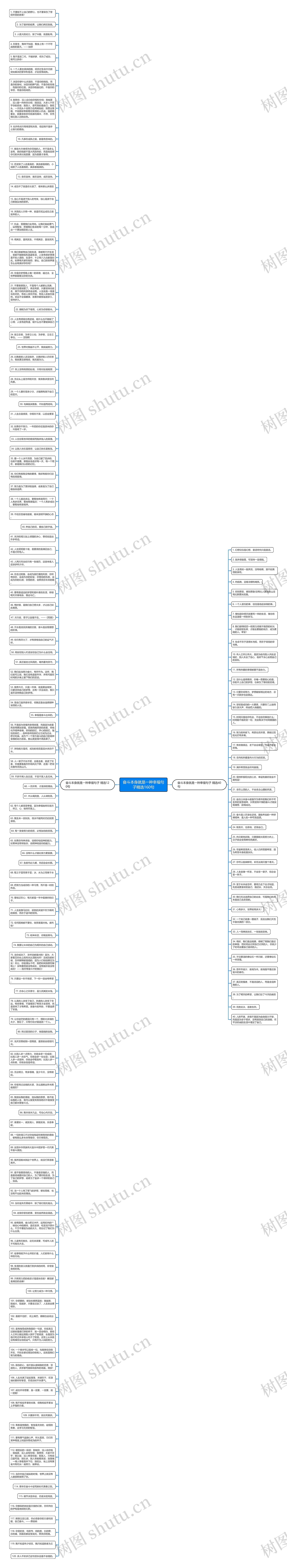 奋斗本身就是一种幸福句子精选160句