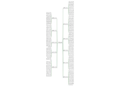 对我印象最大的一位老师作文(推荐11篇)思维导图