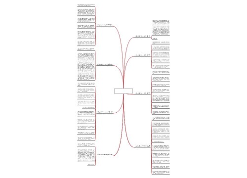 小鸟的比赛小作文150字通用8篇思维导图