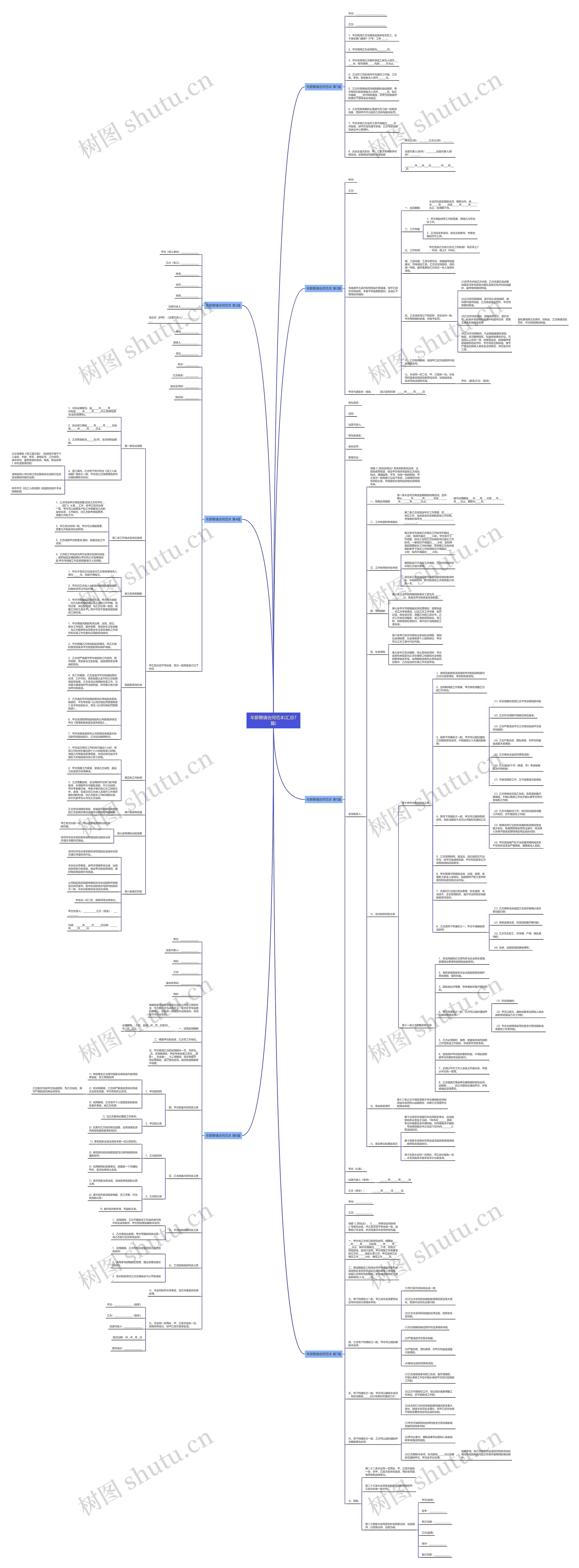 年薪聘请合同范本(汇总7篇) 年薪聘请合同范本(汇总7篇)
