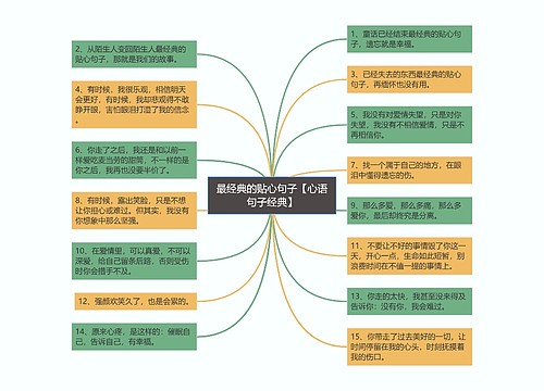 最经典的贴心句子【心语句子经典】