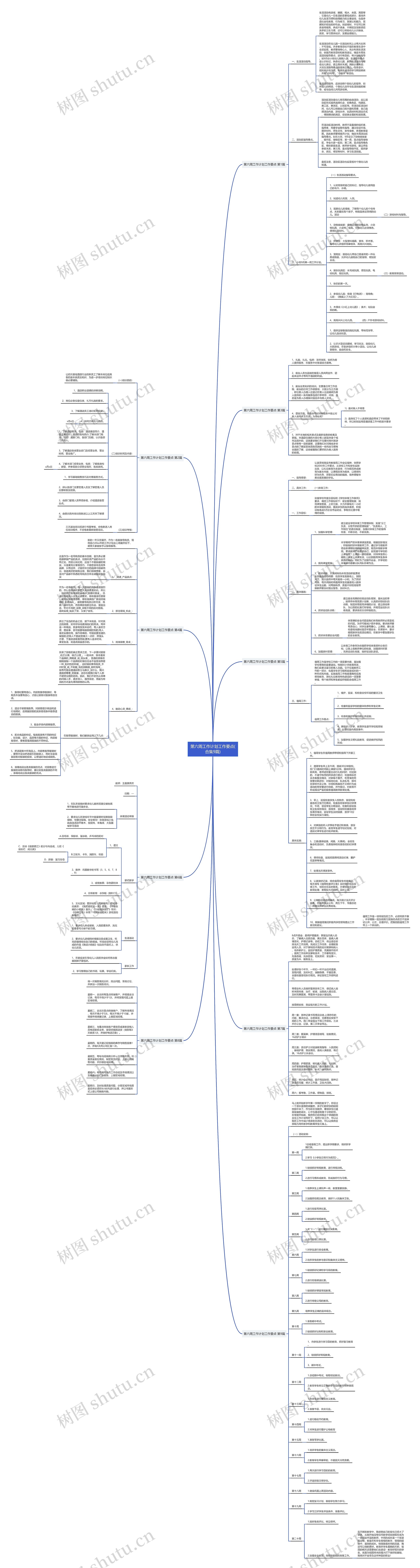 第六周工作计划工作要点(合集9篇)思维导图