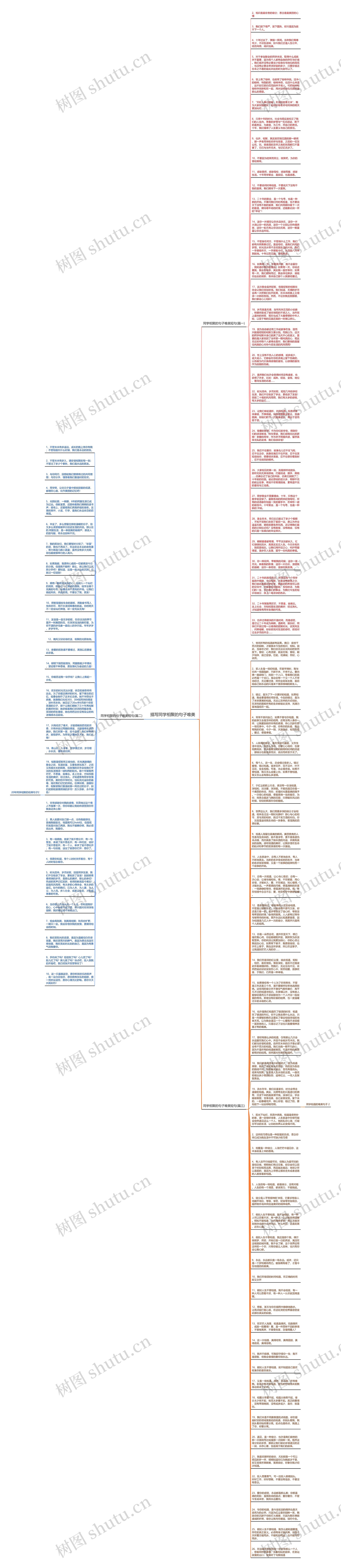 描写同学相聚的句子唯美思维导图