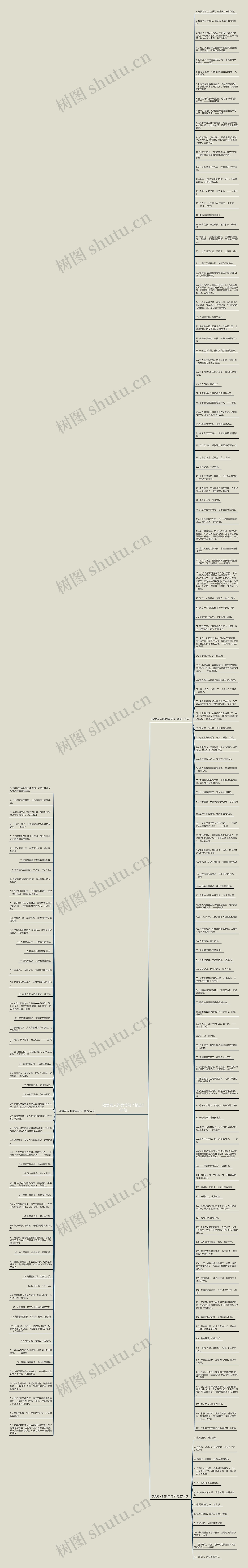 敬爱老人的优美句子精选190句思维导图