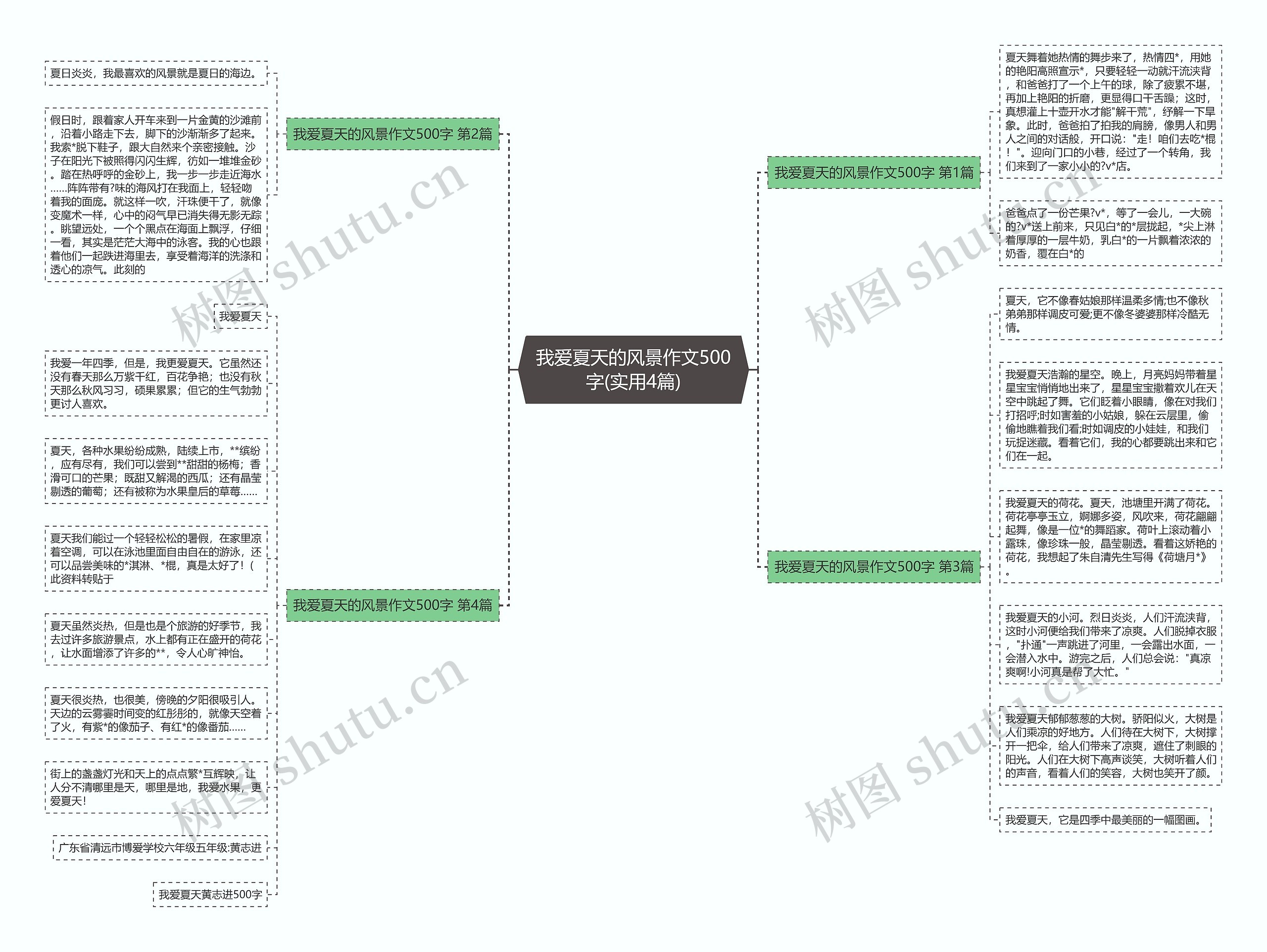 我爱夏天的风景作文500字(实用4篇) 我爱夏天的风景作文500字(实用4篇)