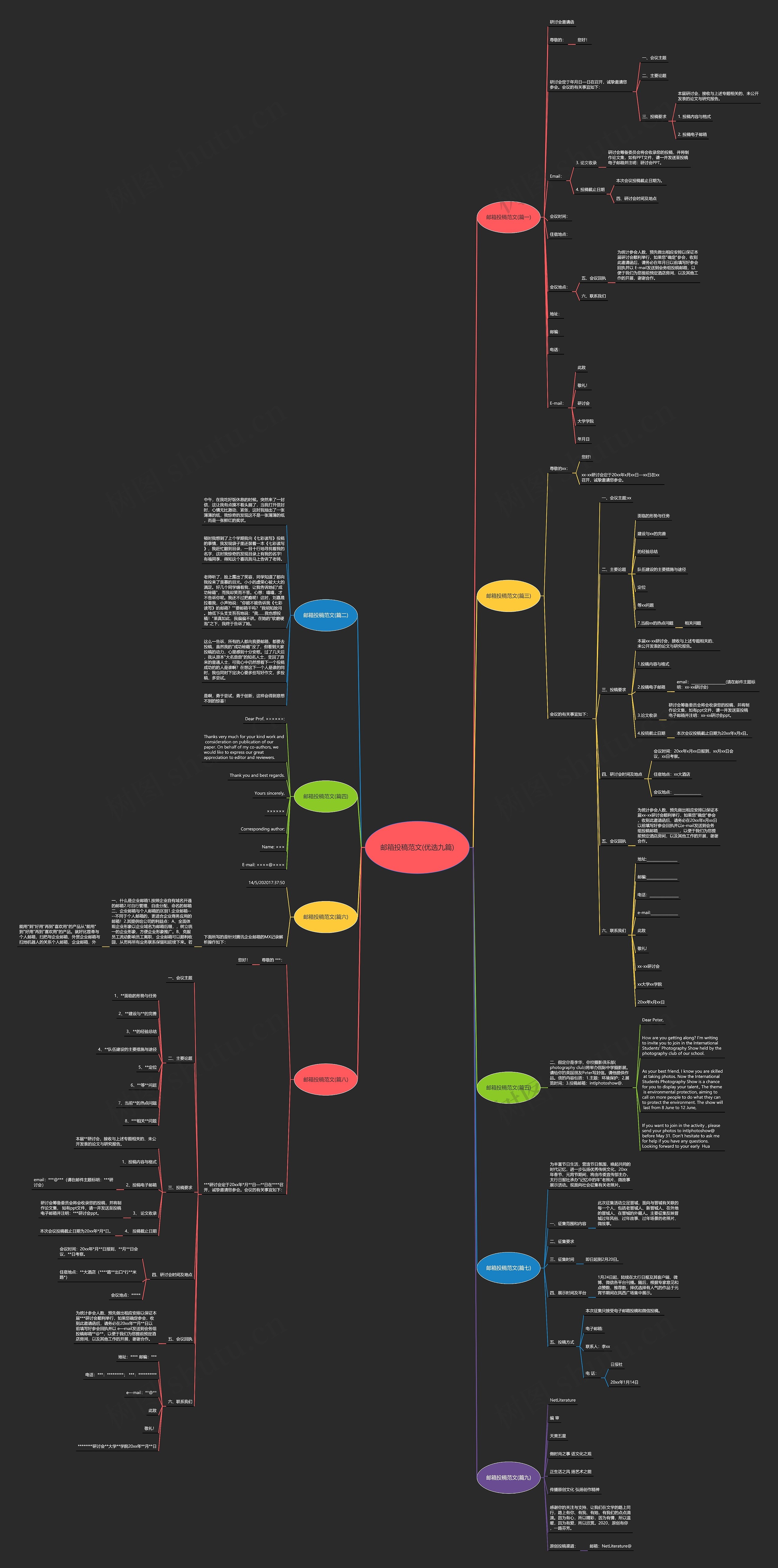 邮箱投稿范文(优选九篇) 邮箱投稿范文(优选九篇)