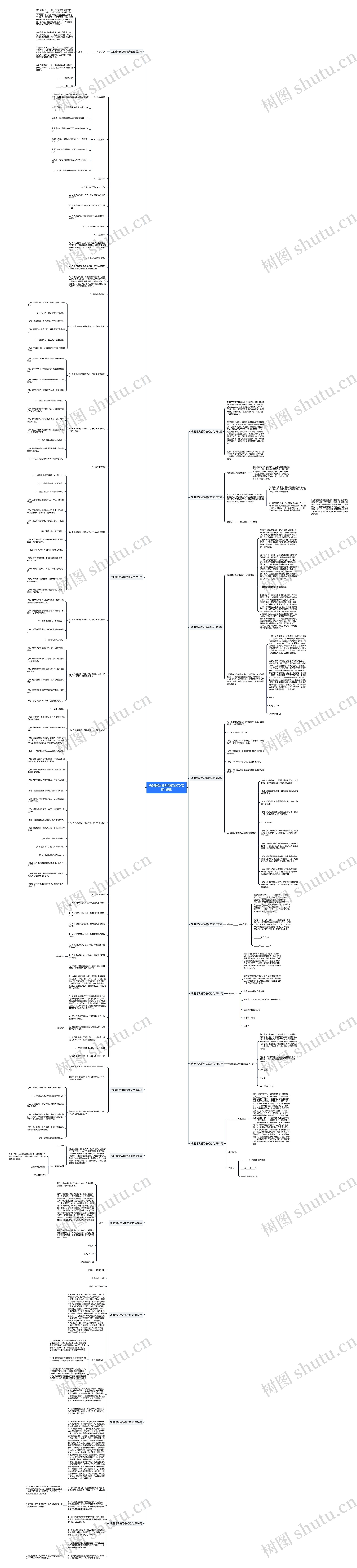 劝退情况说明格式范文(实用16篇)思维导图
