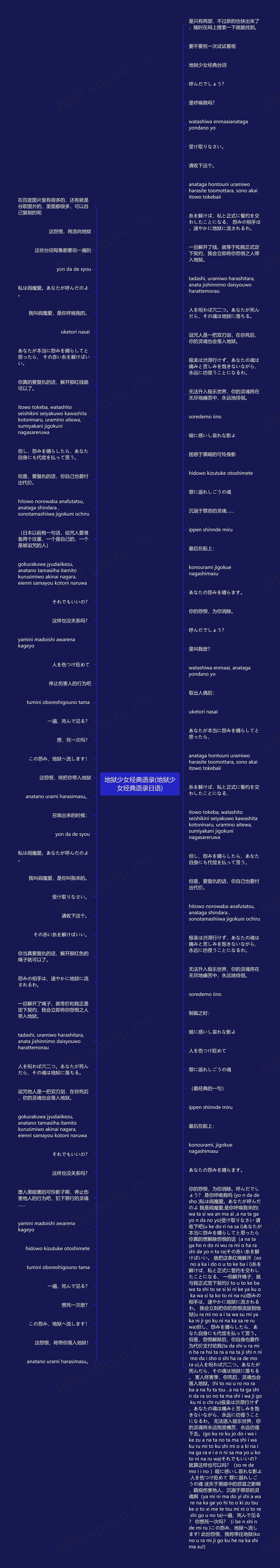 地狱少女经典语录(地狱少女经典语录日语)思维导图