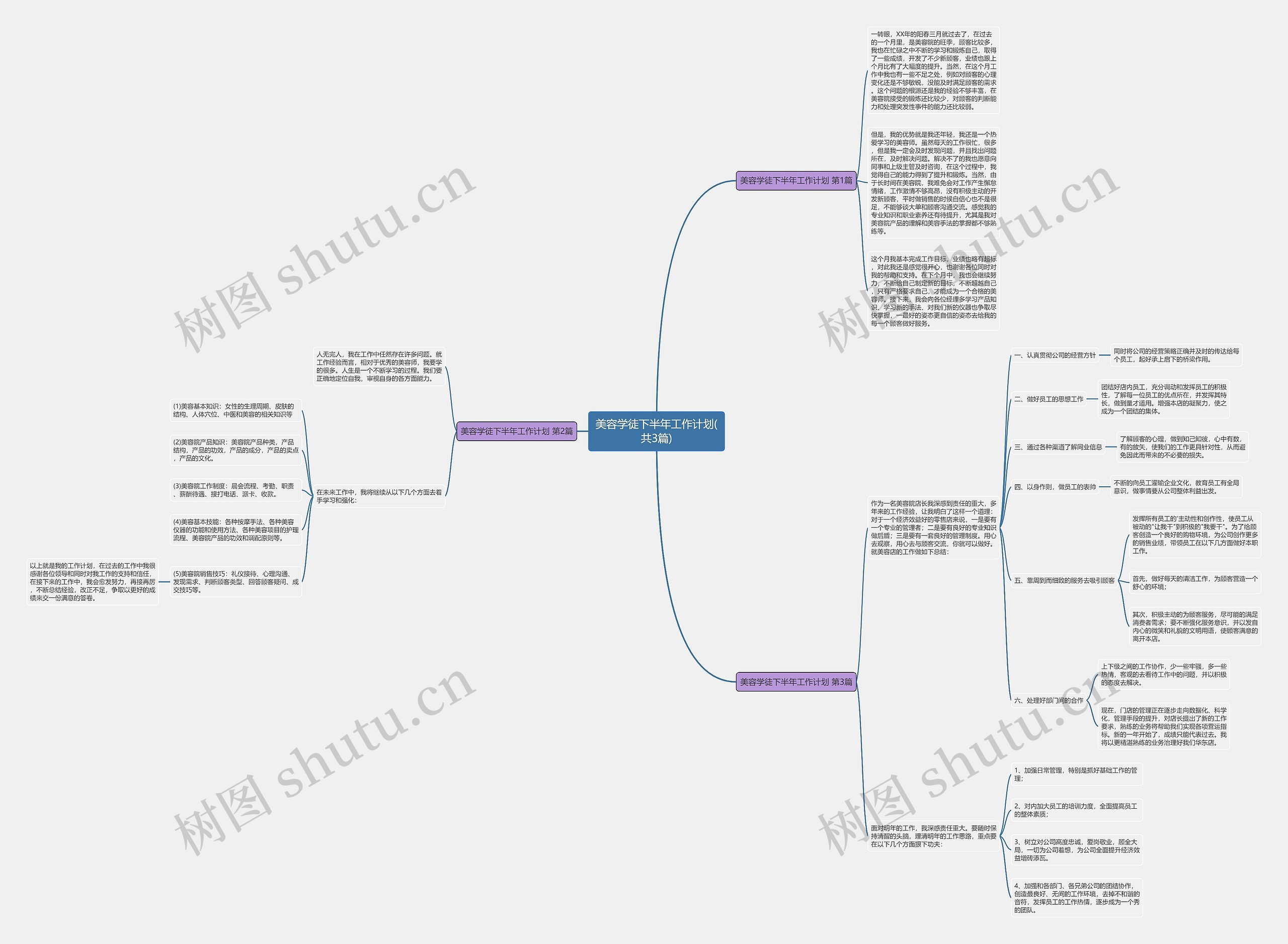 美容学徒下半年工作计划(共3篇) 美容学徒下半年工作计划(共3篇)