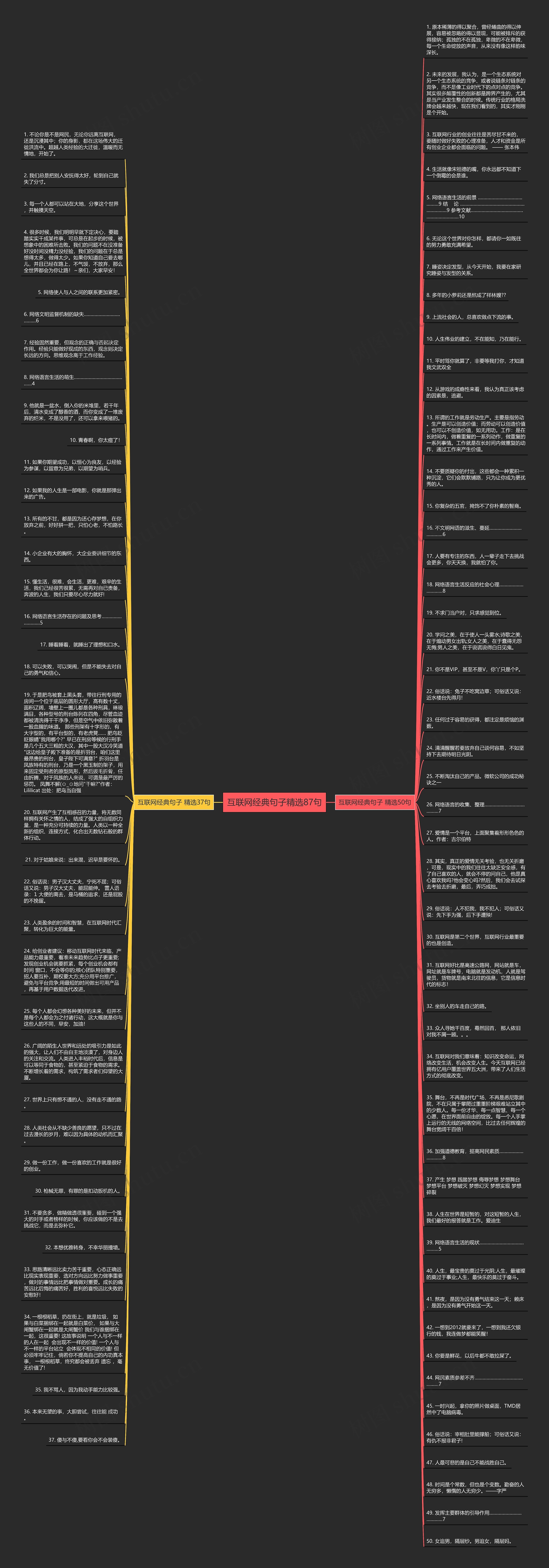 互联网经典句子精选87句思维导图