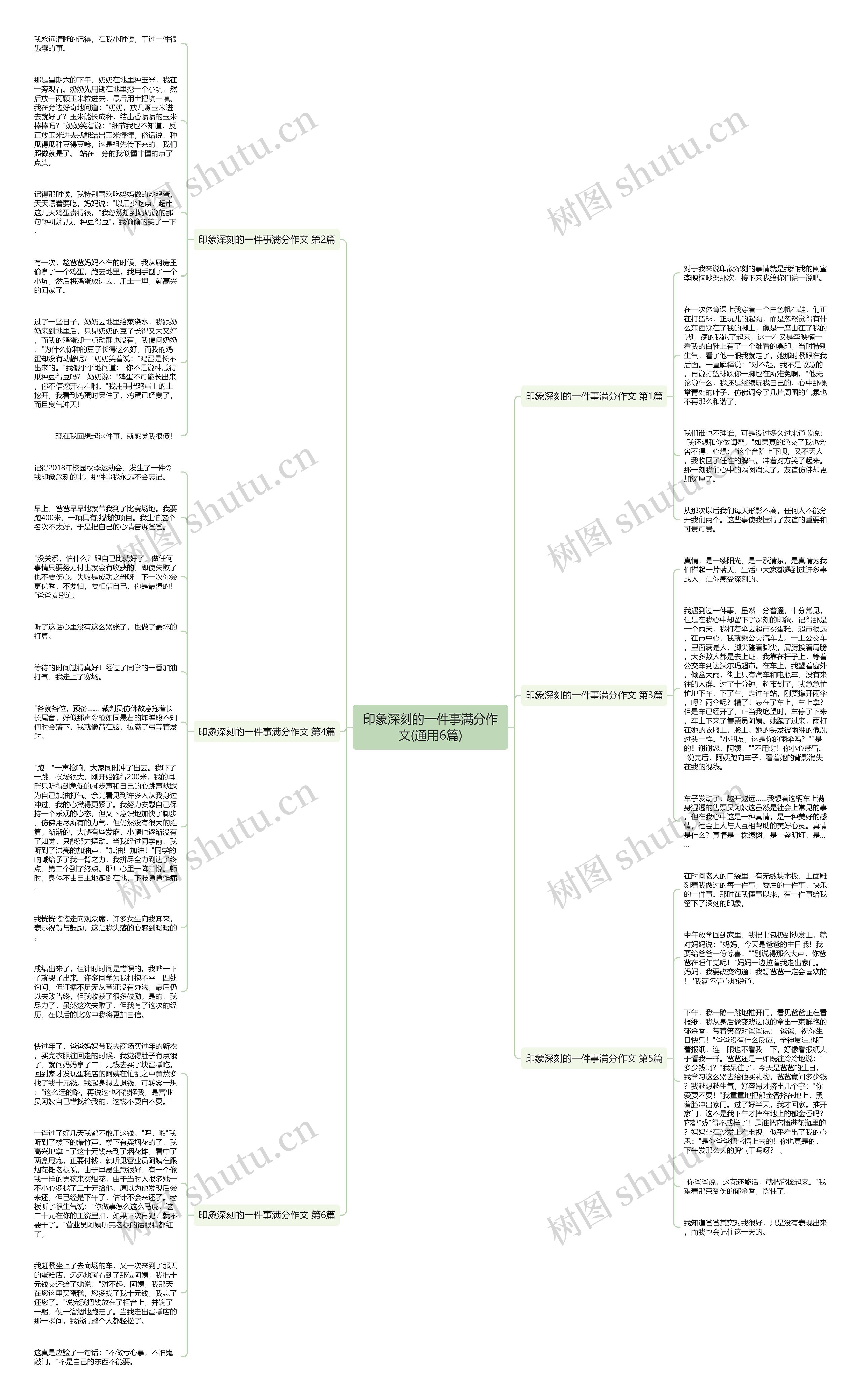 印象深刻的一件事满分作文(通用6篇)