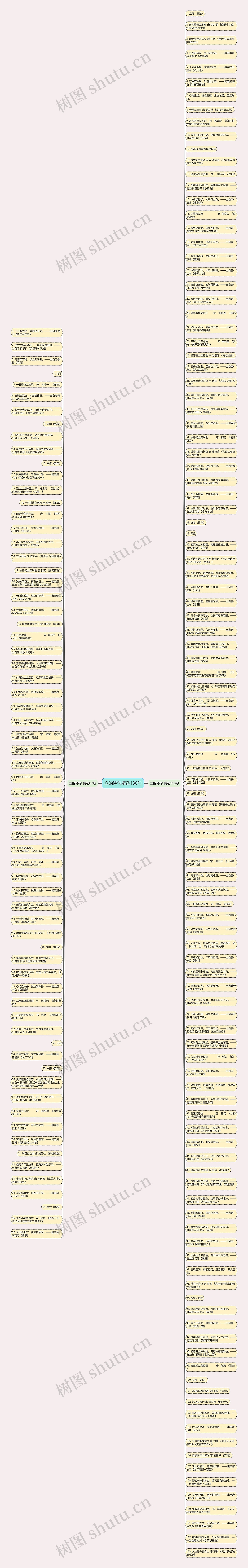 立的诗句精选180句