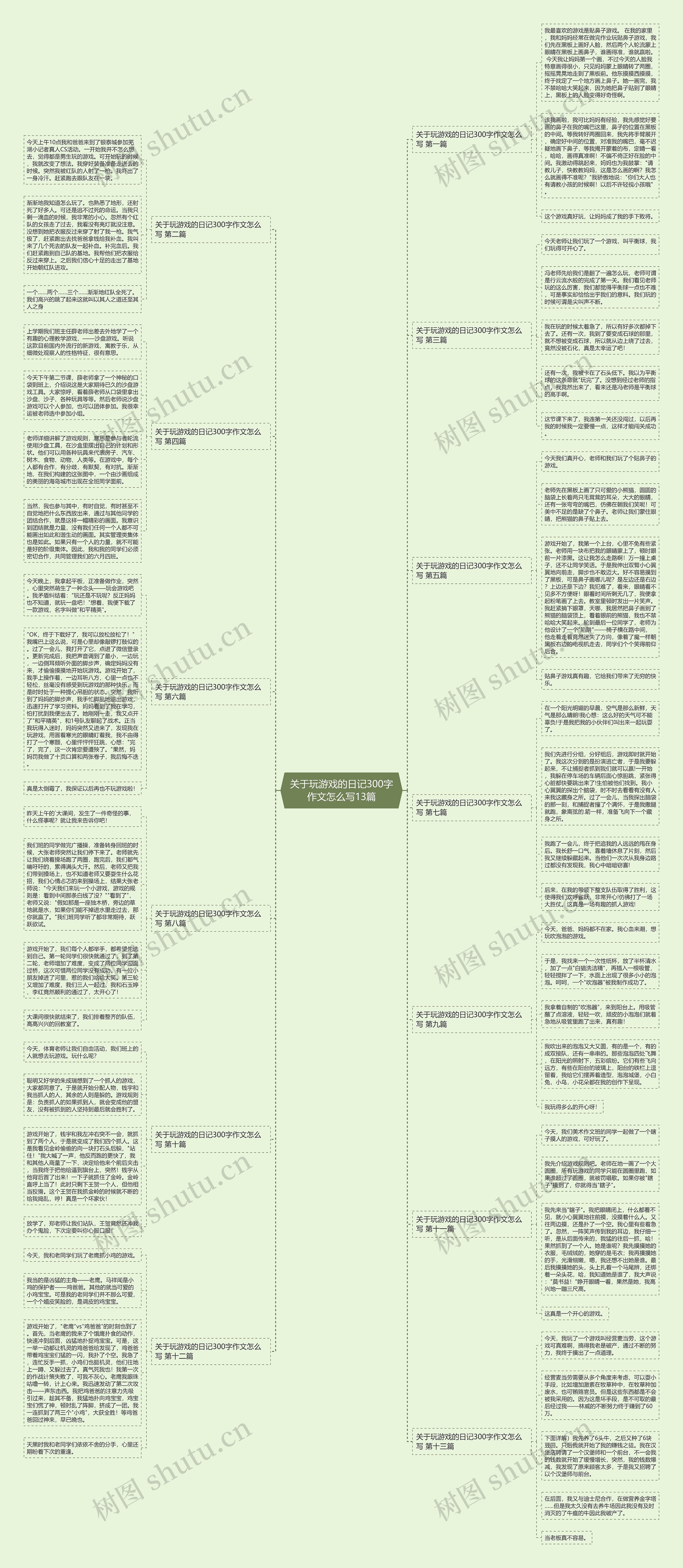 关于玩游戏的日记300字作文怎么写13篇 关于玩游戏的日记300字作文怎么写13篇