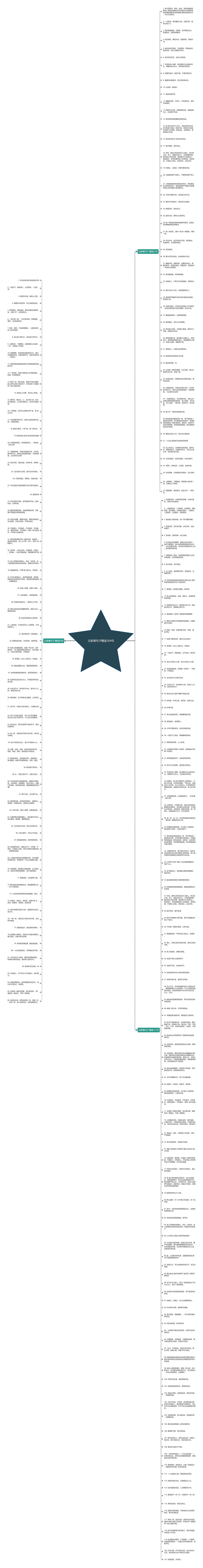 立家德句子精选264句