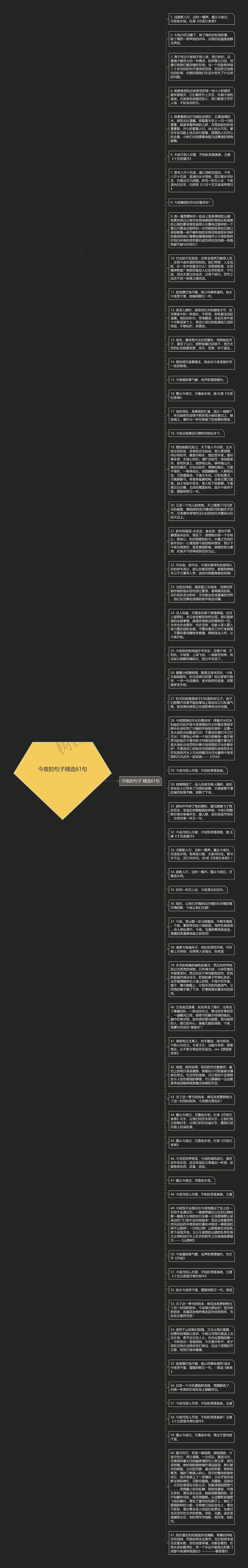 今夜的句子精选61句思维导图