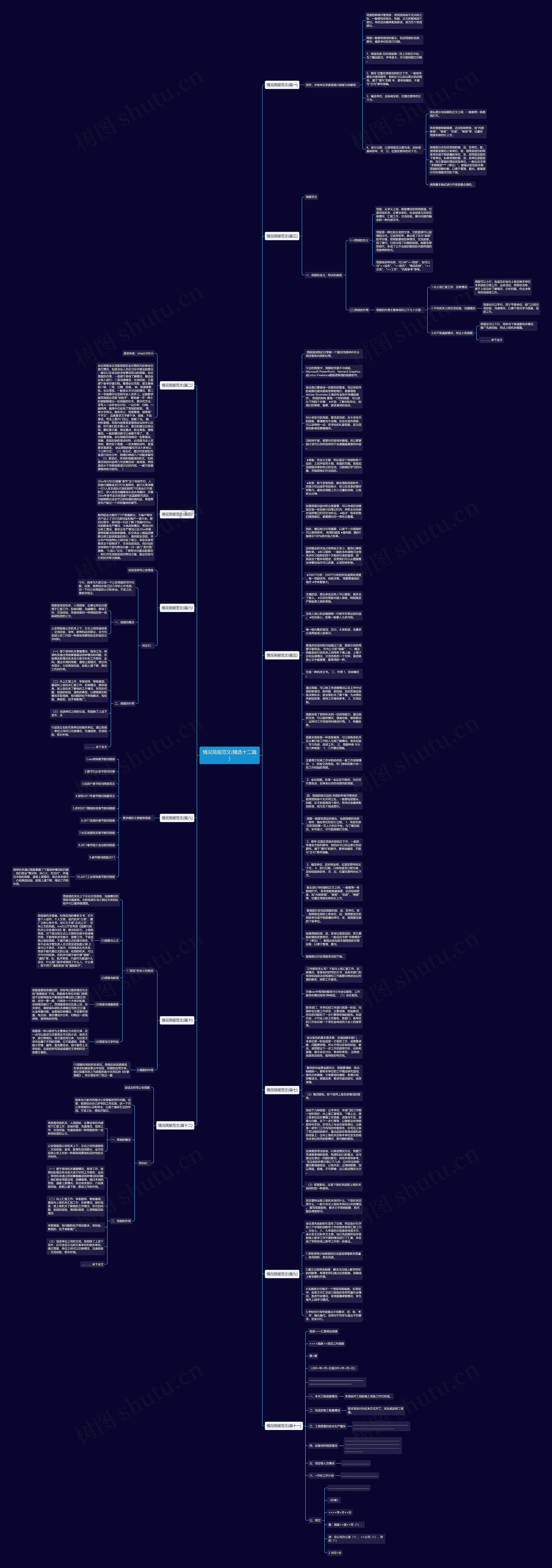 情况简报范文(精选十二篇)思维导图