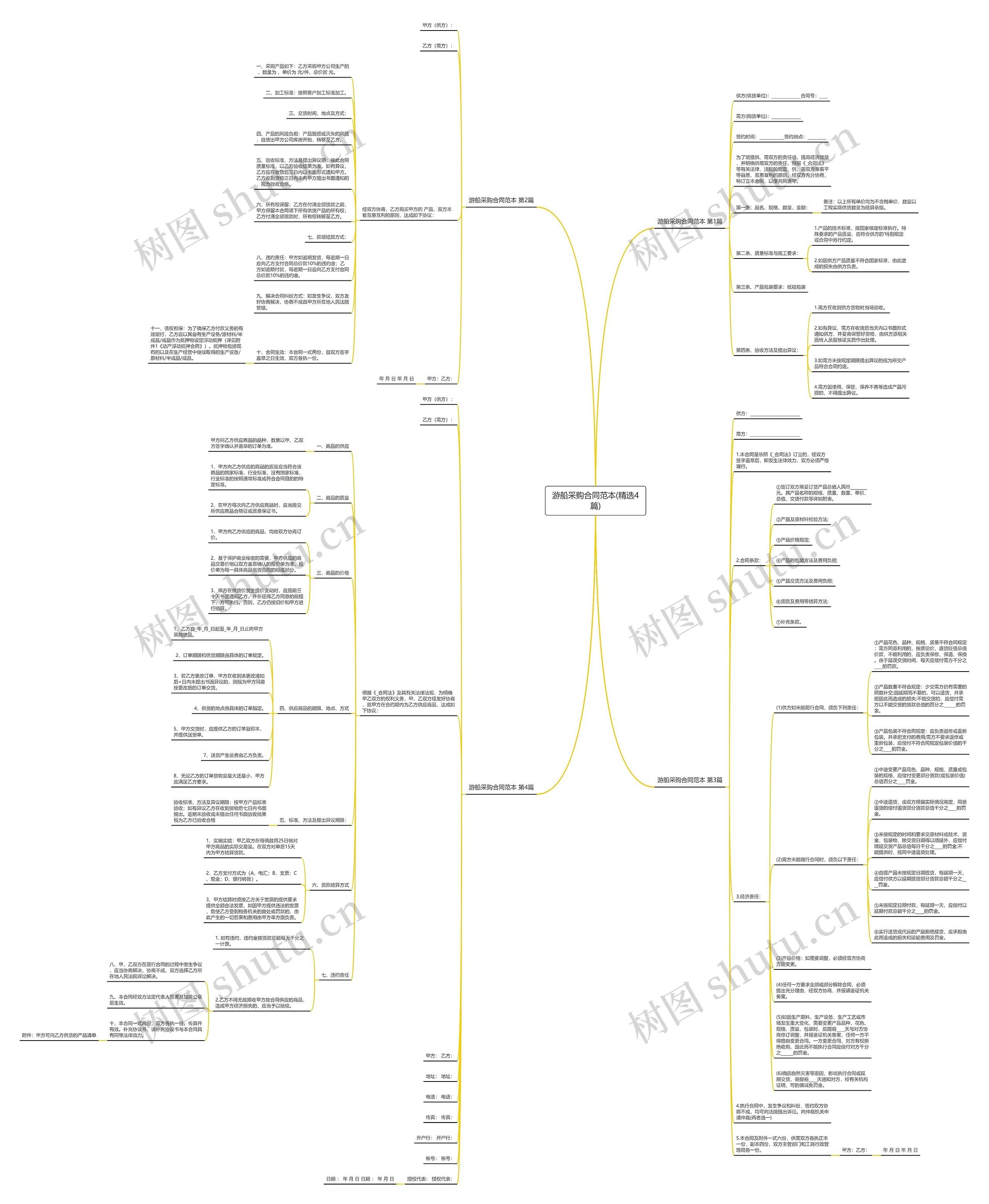 游船采购合同范本(精选4篇) 游船采购合同范本(精选4篇)