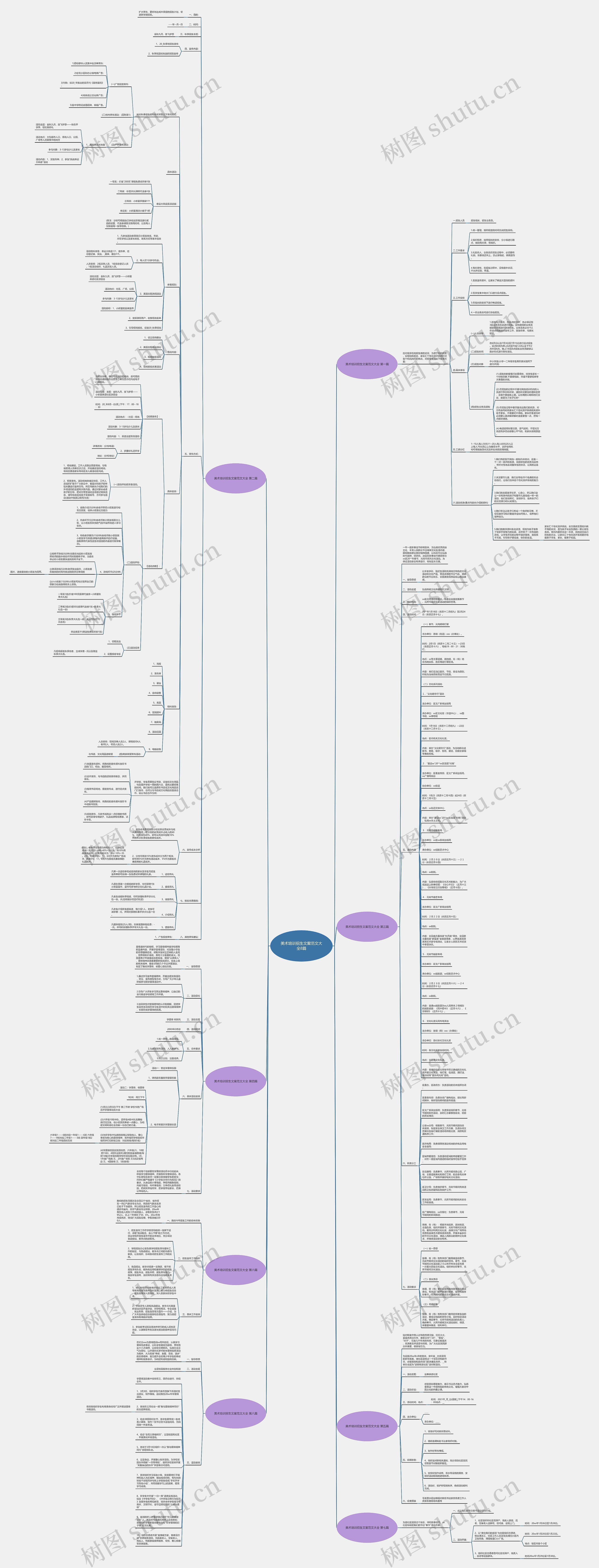 美术培训招生文案范文大全8篇 美术培训招生文案范文大全8篇