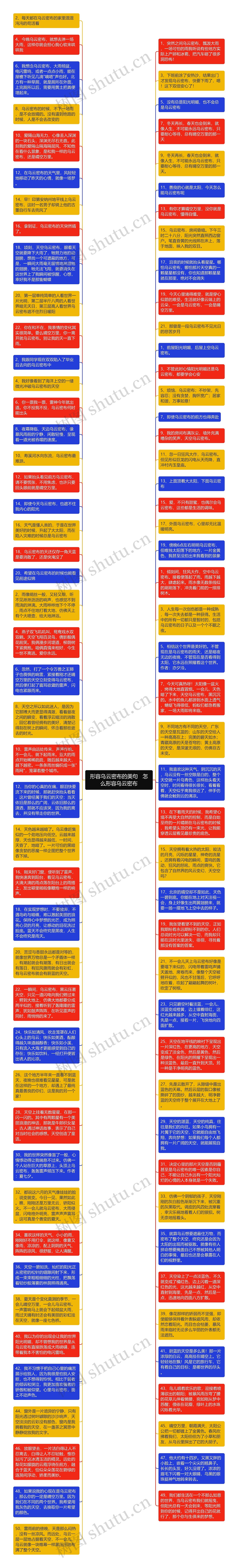 形容乌云密布的美句   怎么形容乌云密布