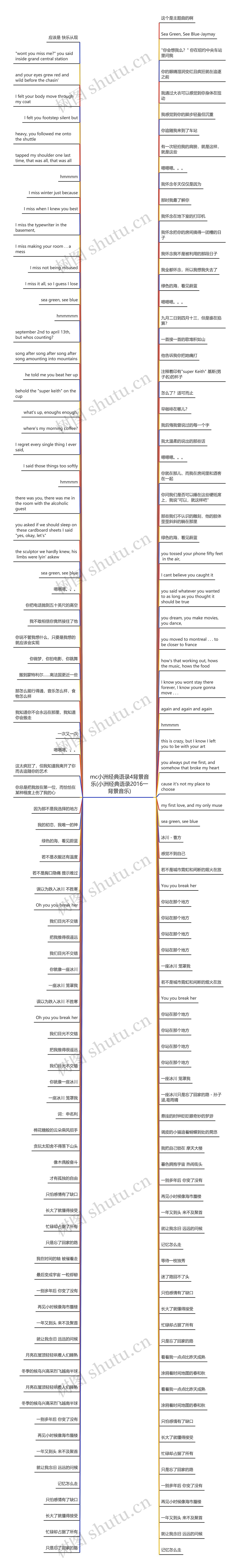 mc小洲经典语录4背景音乐(小洲经典语录2016一背景音乐)