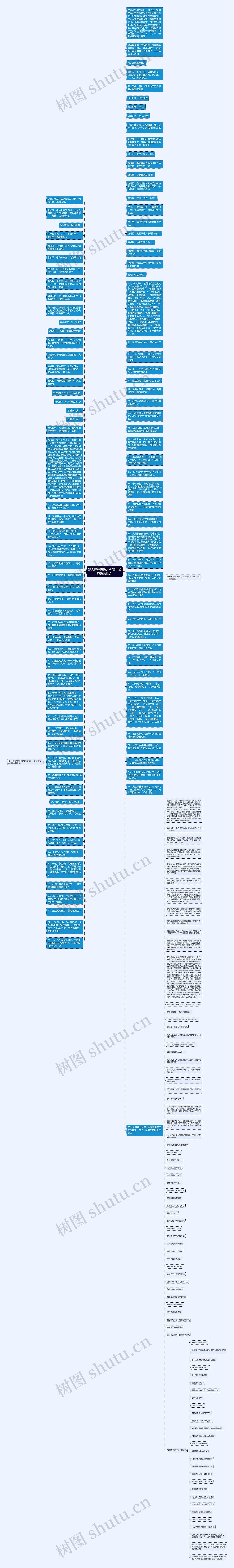 骂人经典语录大全(骂人经典语录社会)思维导图