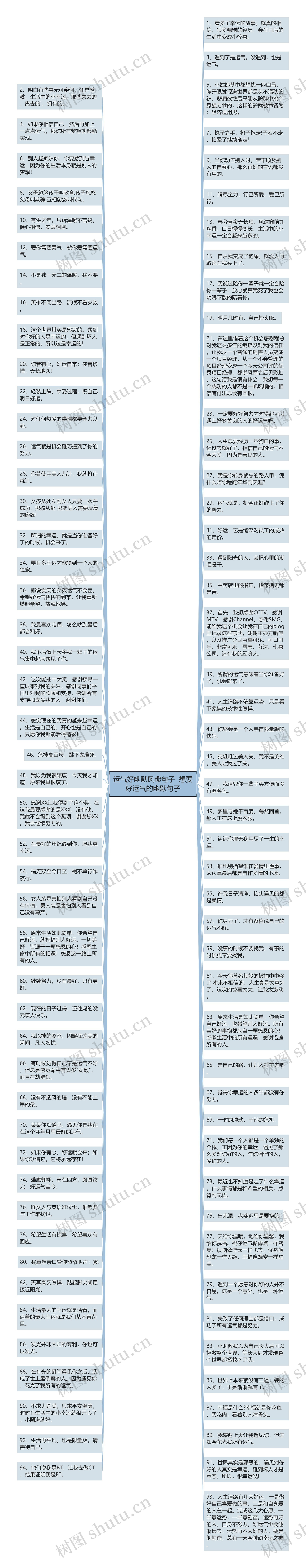 运气好幽默风趣句子  想要好运气的幽默句子