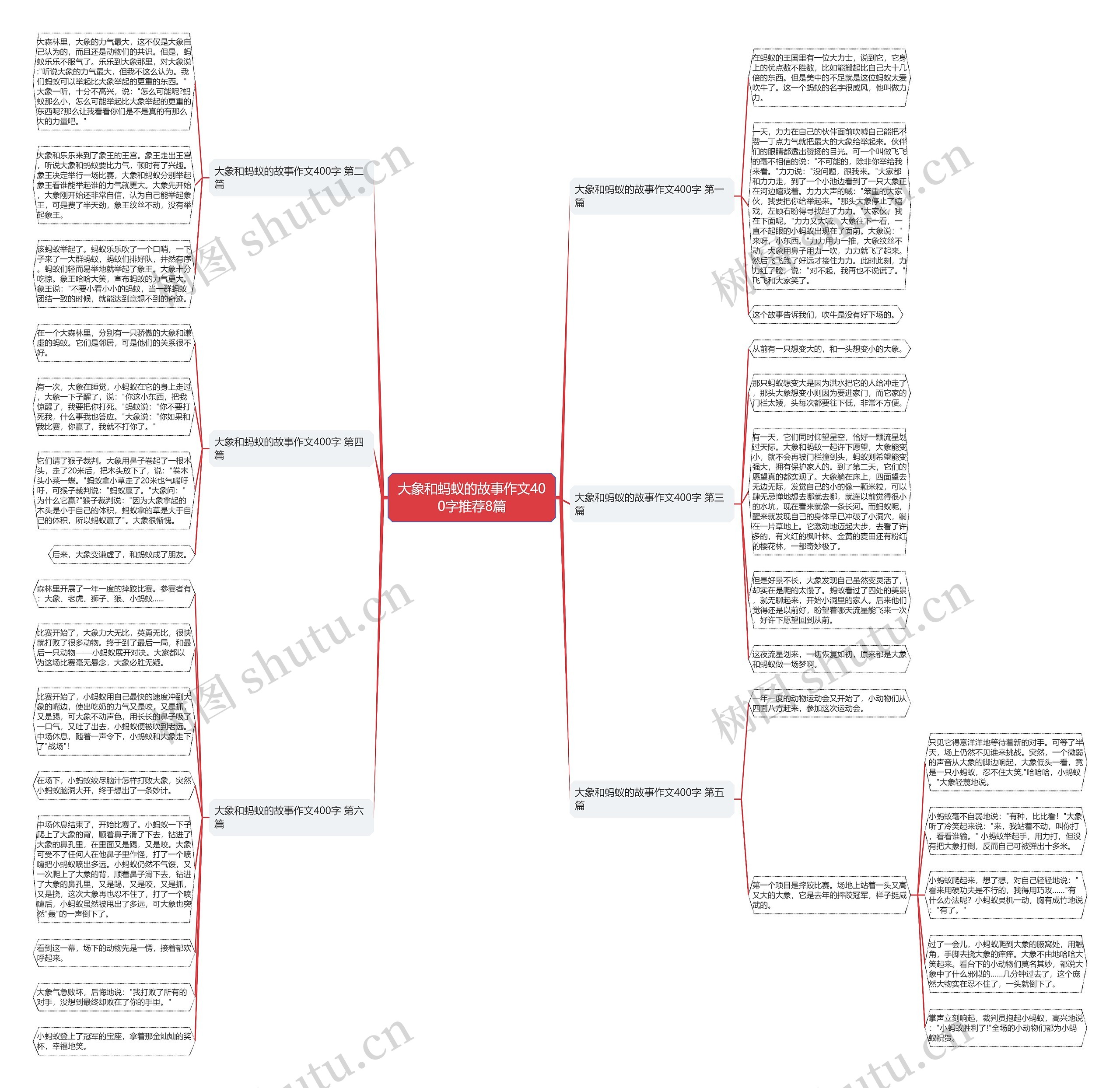 大象和蚂蚁的故事作文400字推荐8篇 大象和蚂蚁的故事作文400字推荐8篇