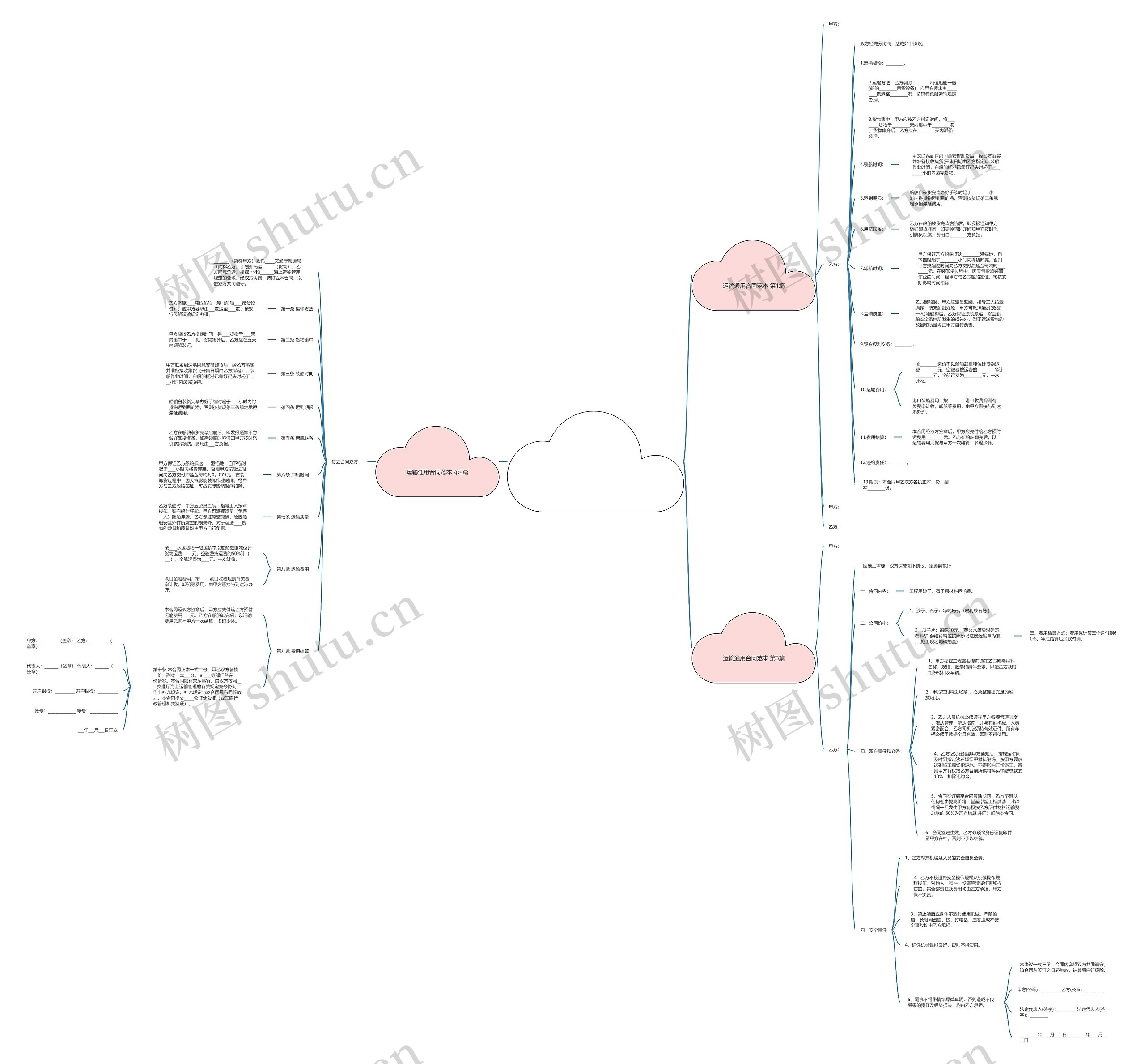 运输通用合同范本(热门3篇) 运输通用合同范本(热门3篇)