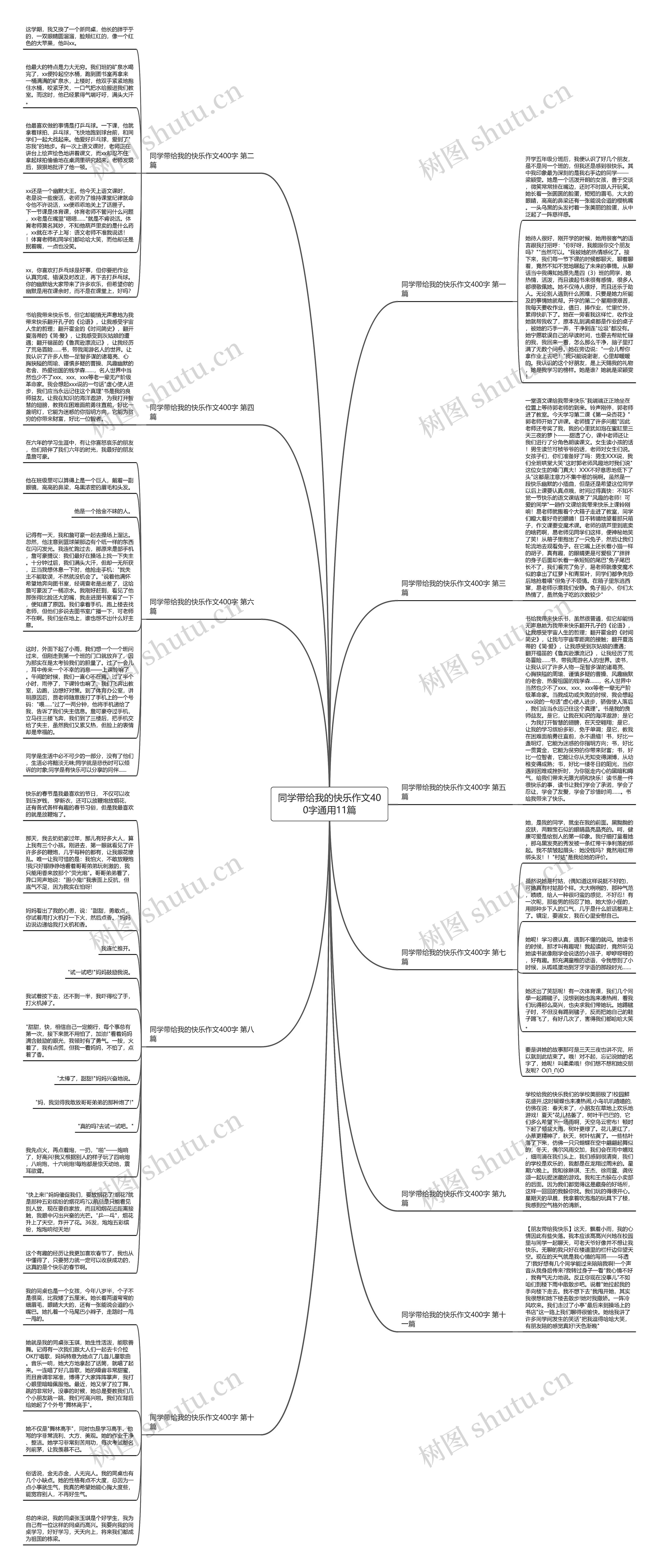 同学带给我的快乐作文400字通用11篇