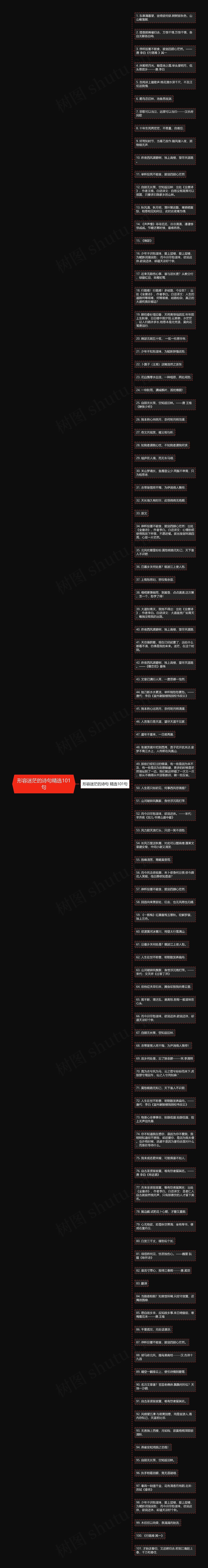 形容迷茫的诗句精选101句思维导图