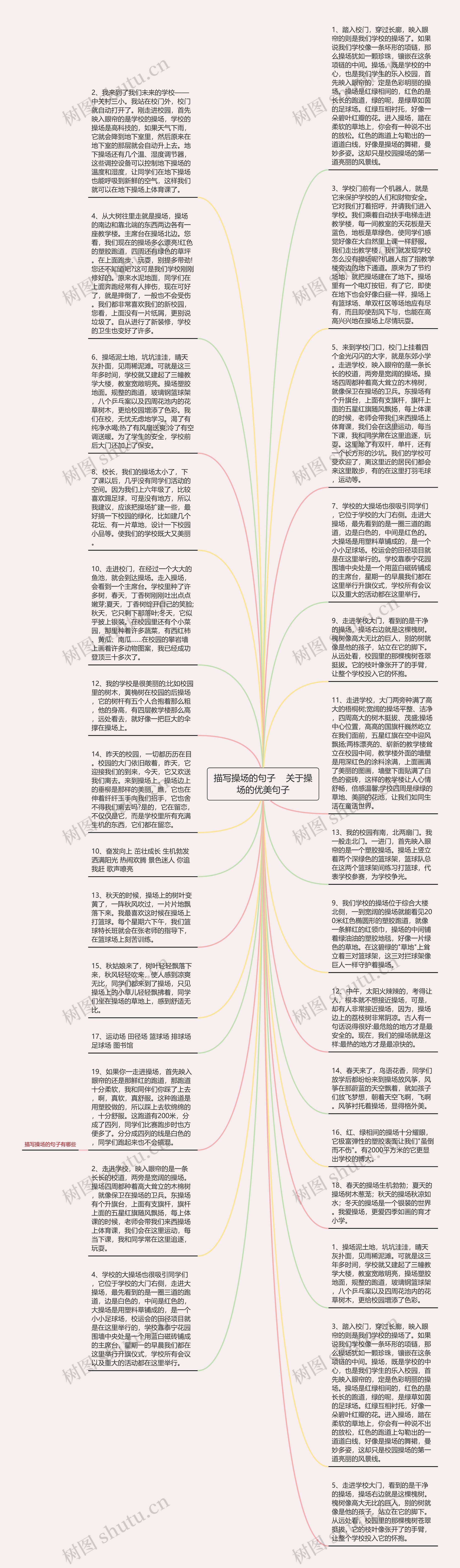 描写操场的句子    关于操场的优美句子思维导图