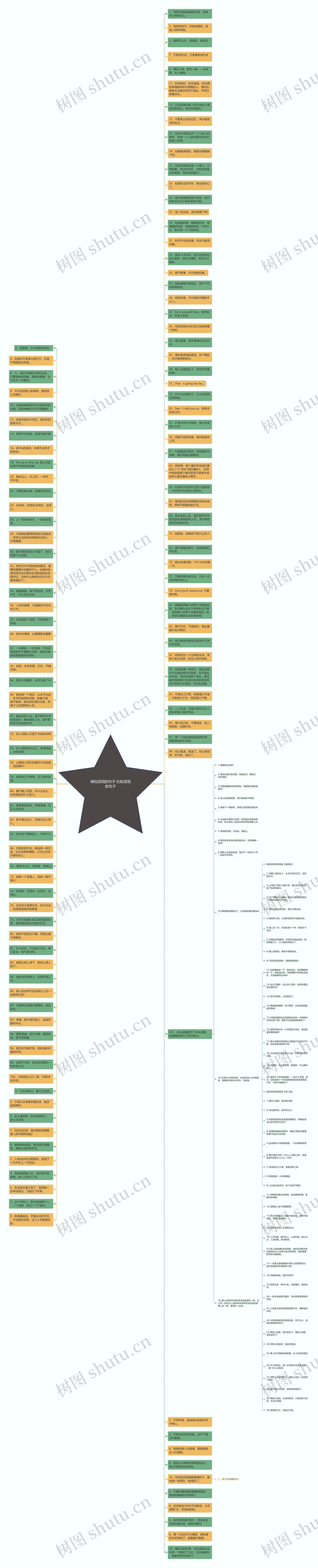 调侃流氓的句子 比较流氓的句子思维导图