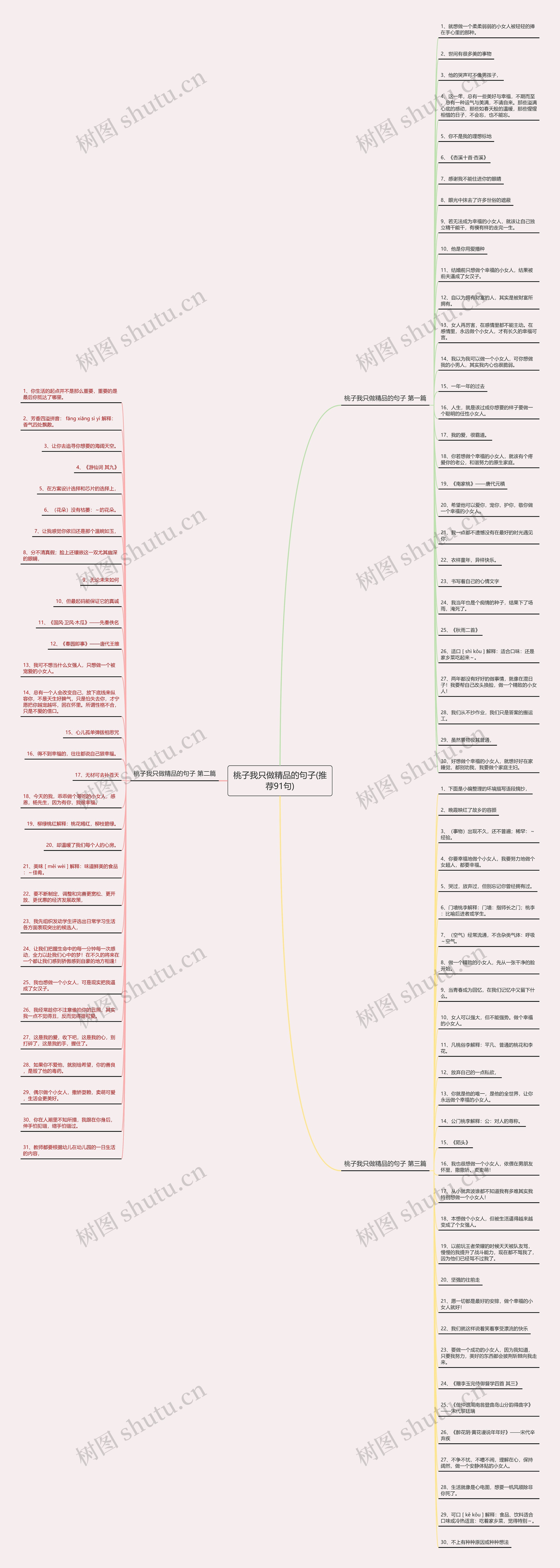 桃子我只做精品的句子(推荐91句) 桃子我只做精品的句子(推荐91句)