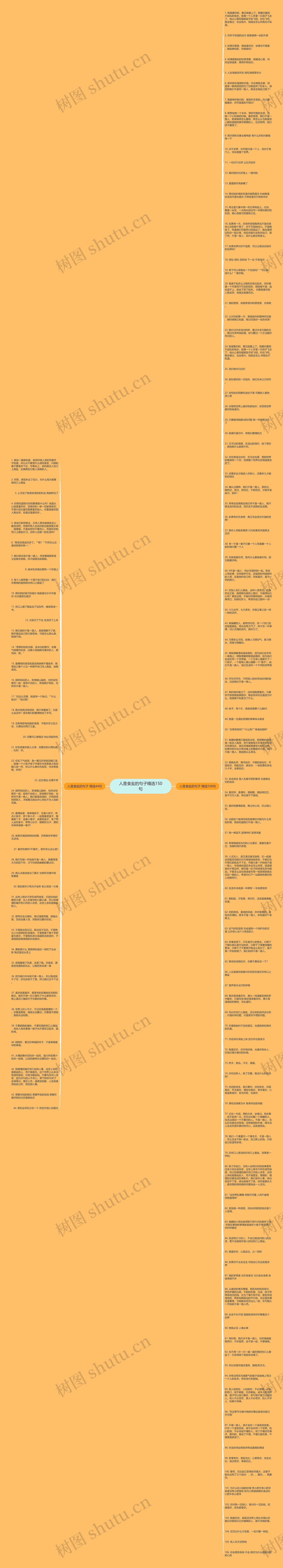 人是食盐的句子精选150句思维导图