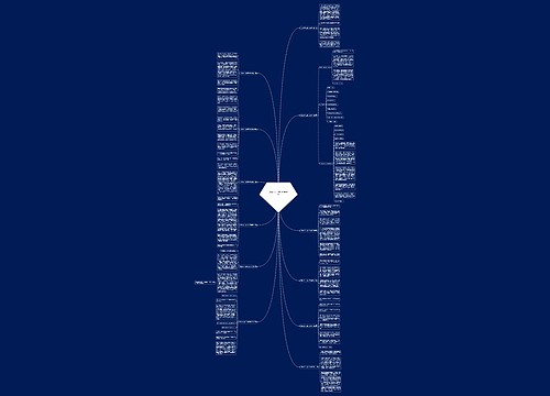 走进太行山作文200字共12篇思维导图