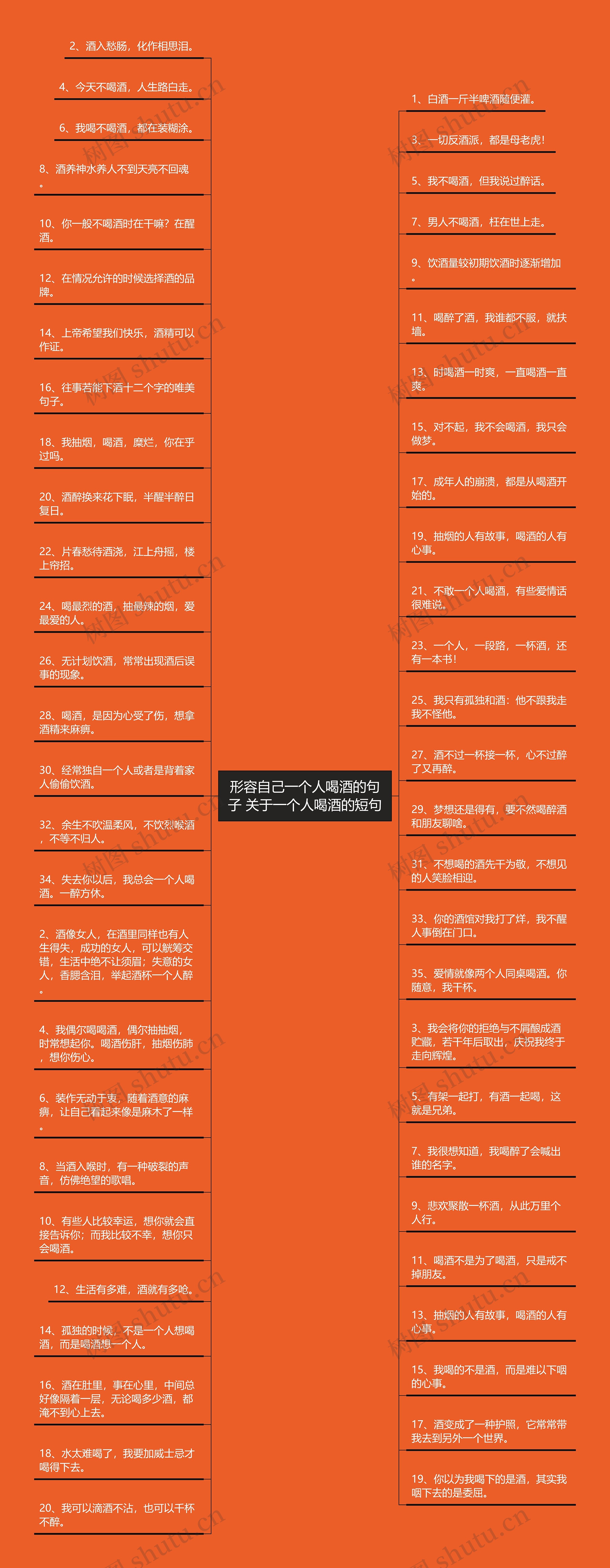 形容自己一个人喝酒的句子 关于一个人喝酒的短句 形容自己一个人喝酒的句子 关于一个人喝酒的短句