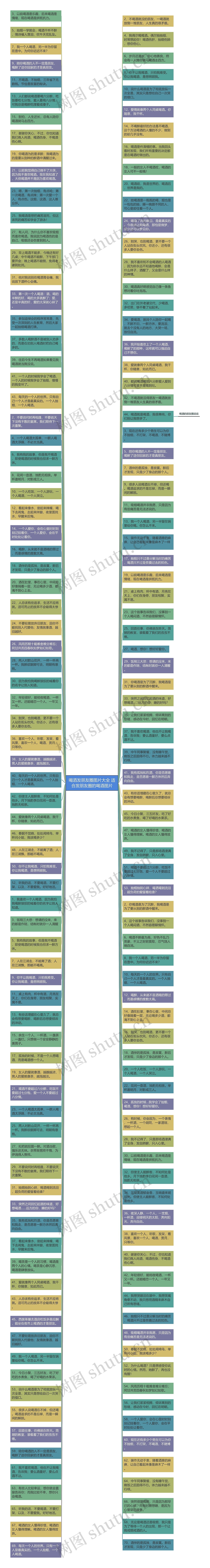 喝酒发朋友圈图片大全 适合发朋友圈的喝酒图片思维导图