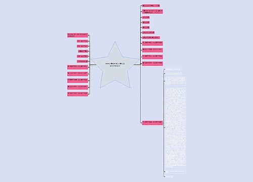 步步惊情经典语录(情惊四百年经典语录)思维导图