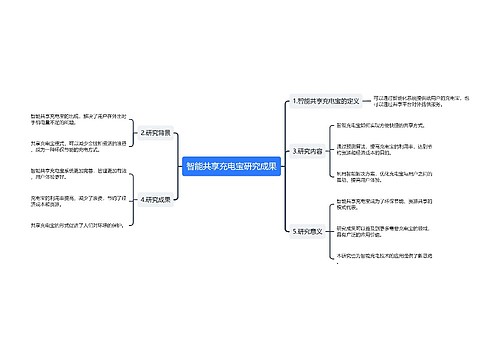 智能共享充电宝研究成果