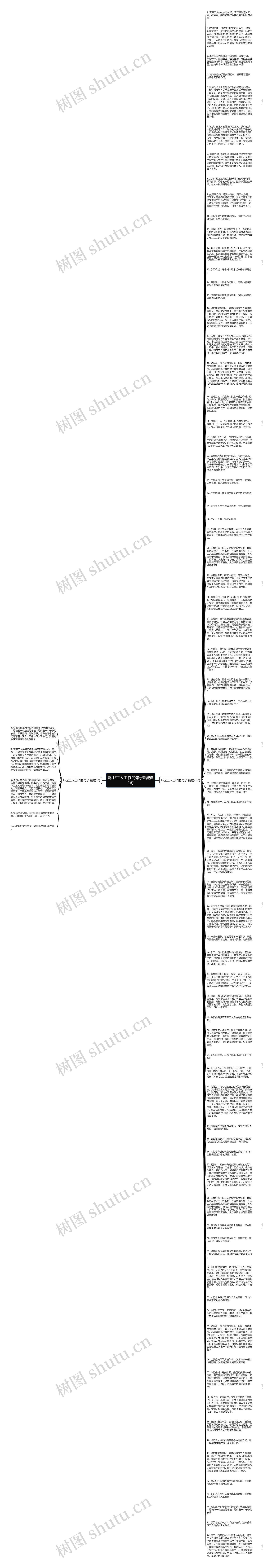 环卫工人工作的句子精选81句思维导图