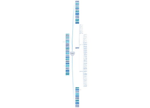 赞美漓江的短句  赞美漓江的句子短一些