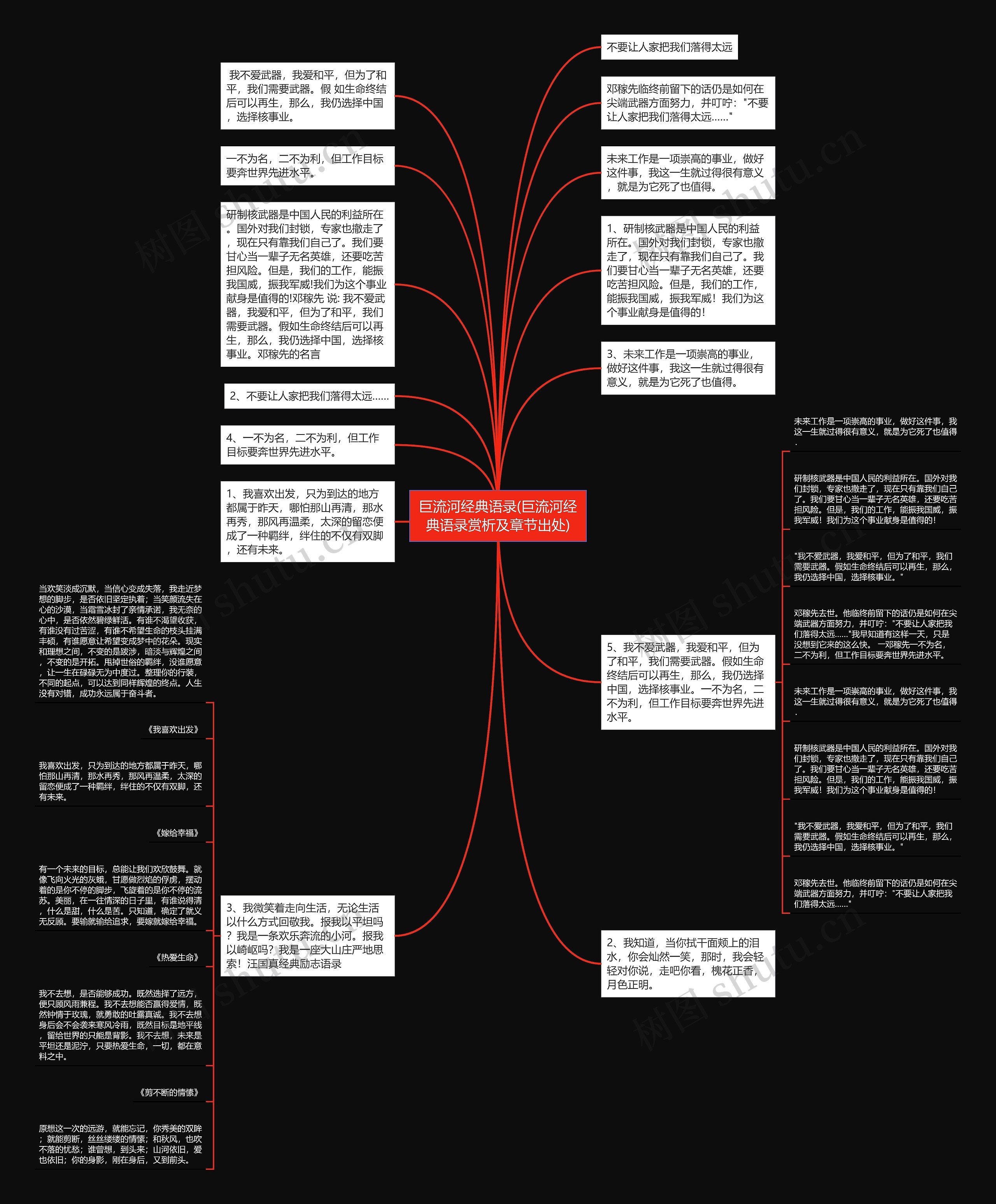 巨流河经典语录(巨流河经典语录赏析及章节出处)思维导图