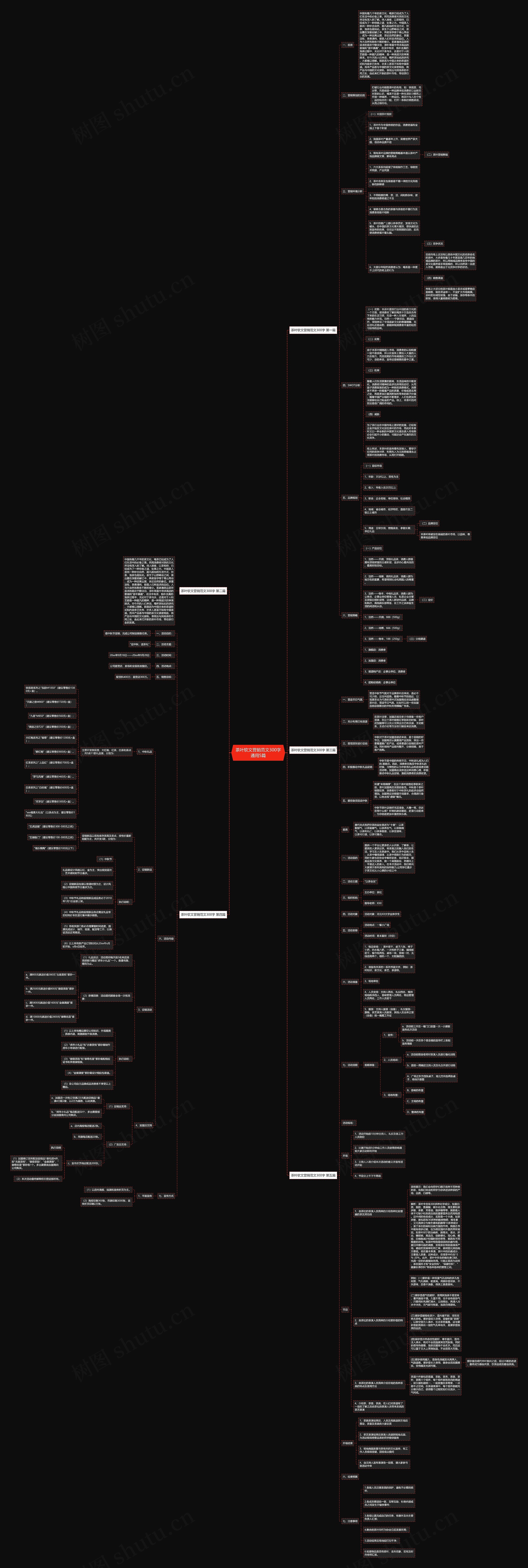 茶叶软文营销范文300字通用5篇 茶叶软文营销范文300字通用5篇