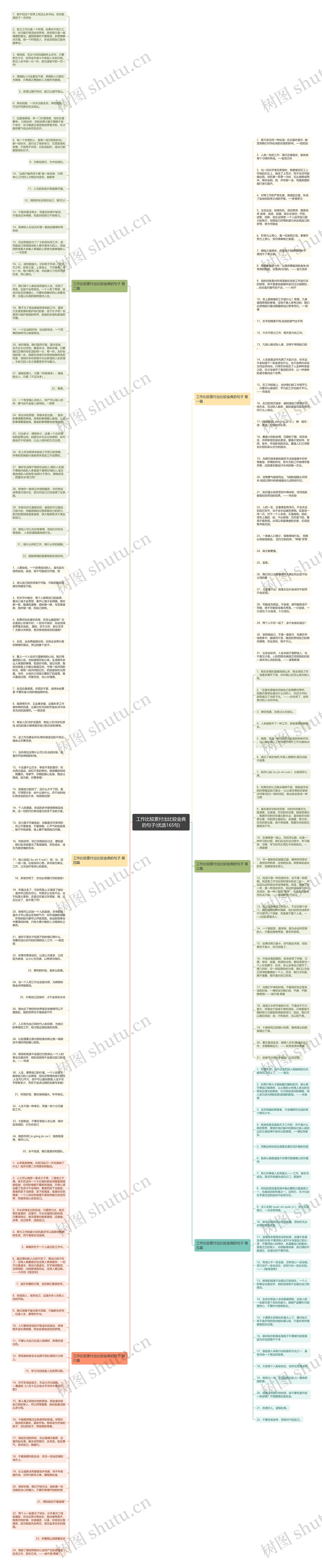 工作比较累付出比较金典的句子(优选165句)