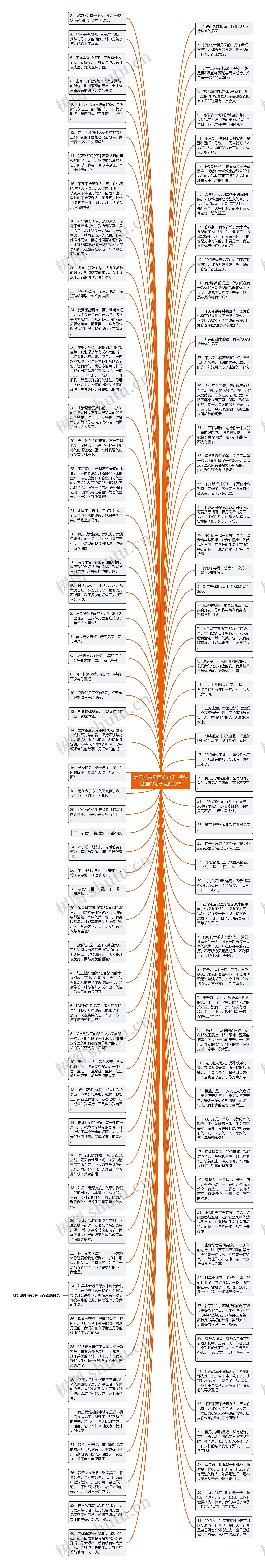 表示期待见面的句子  期待见面的句子说说心情思维导图