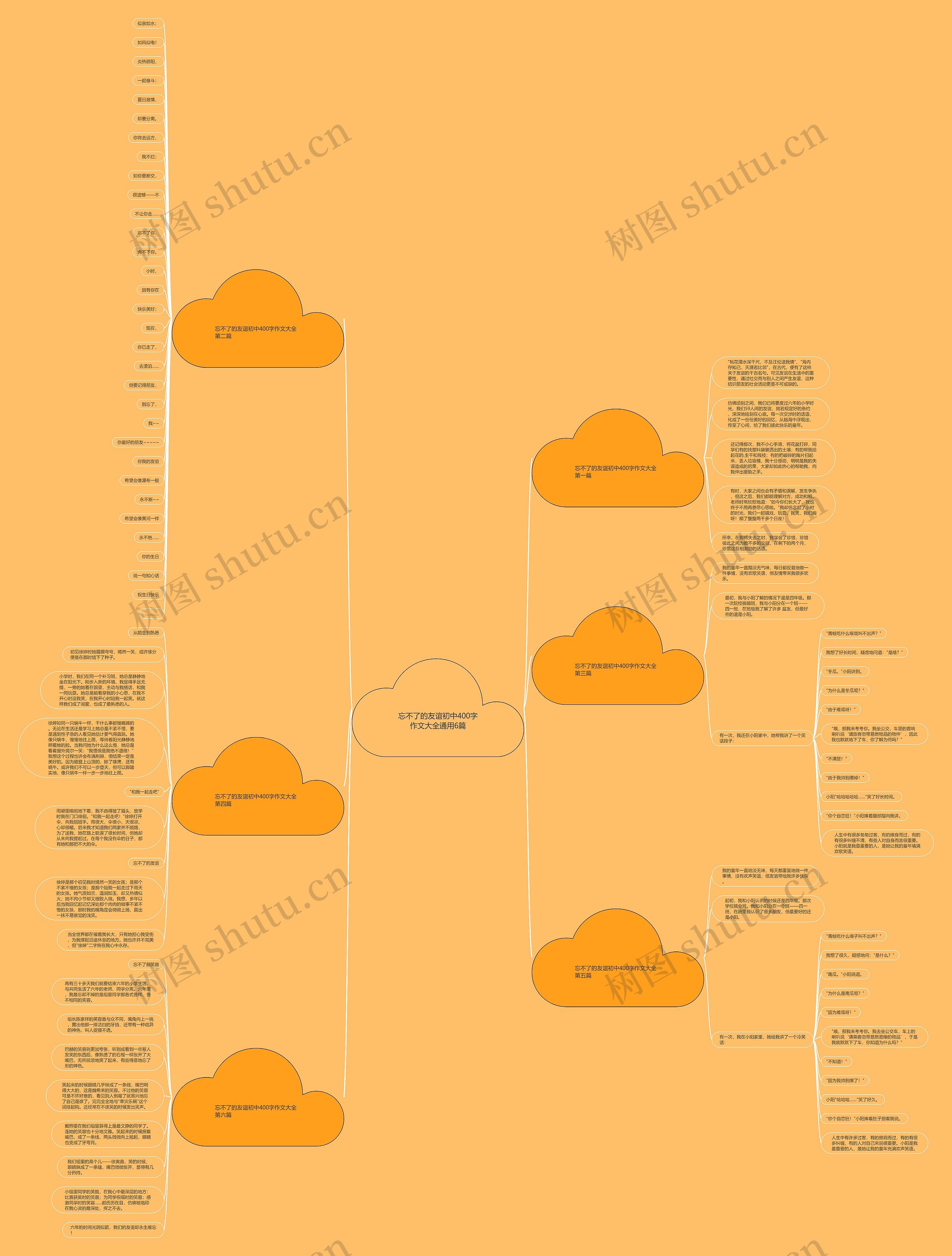忘不了的友谊初中400字作文大全通用6篇 忘不了的友谊初中400字作文大全通用6篇