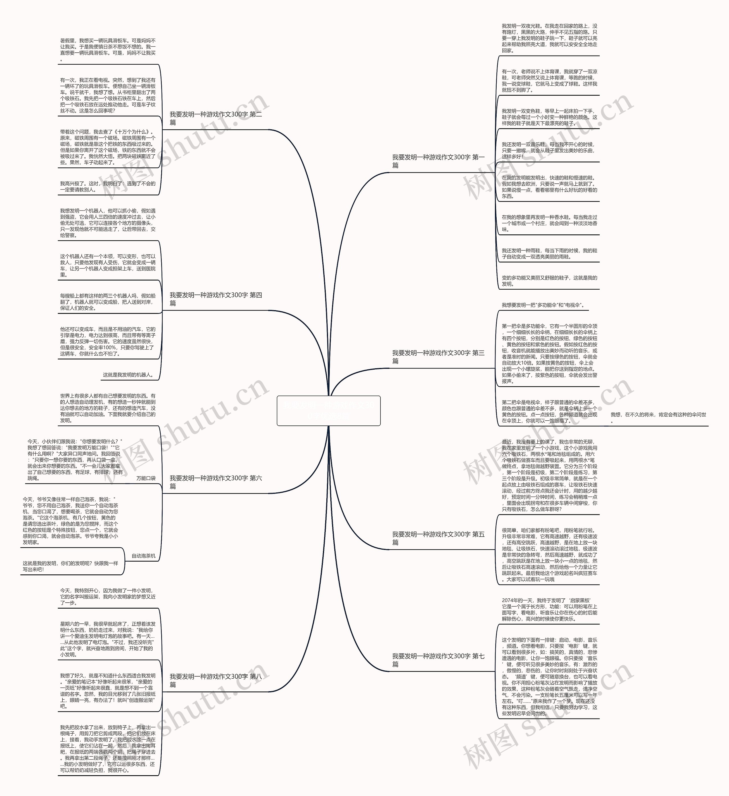 我要发明一种游戏作文300字优选8篇思维导图