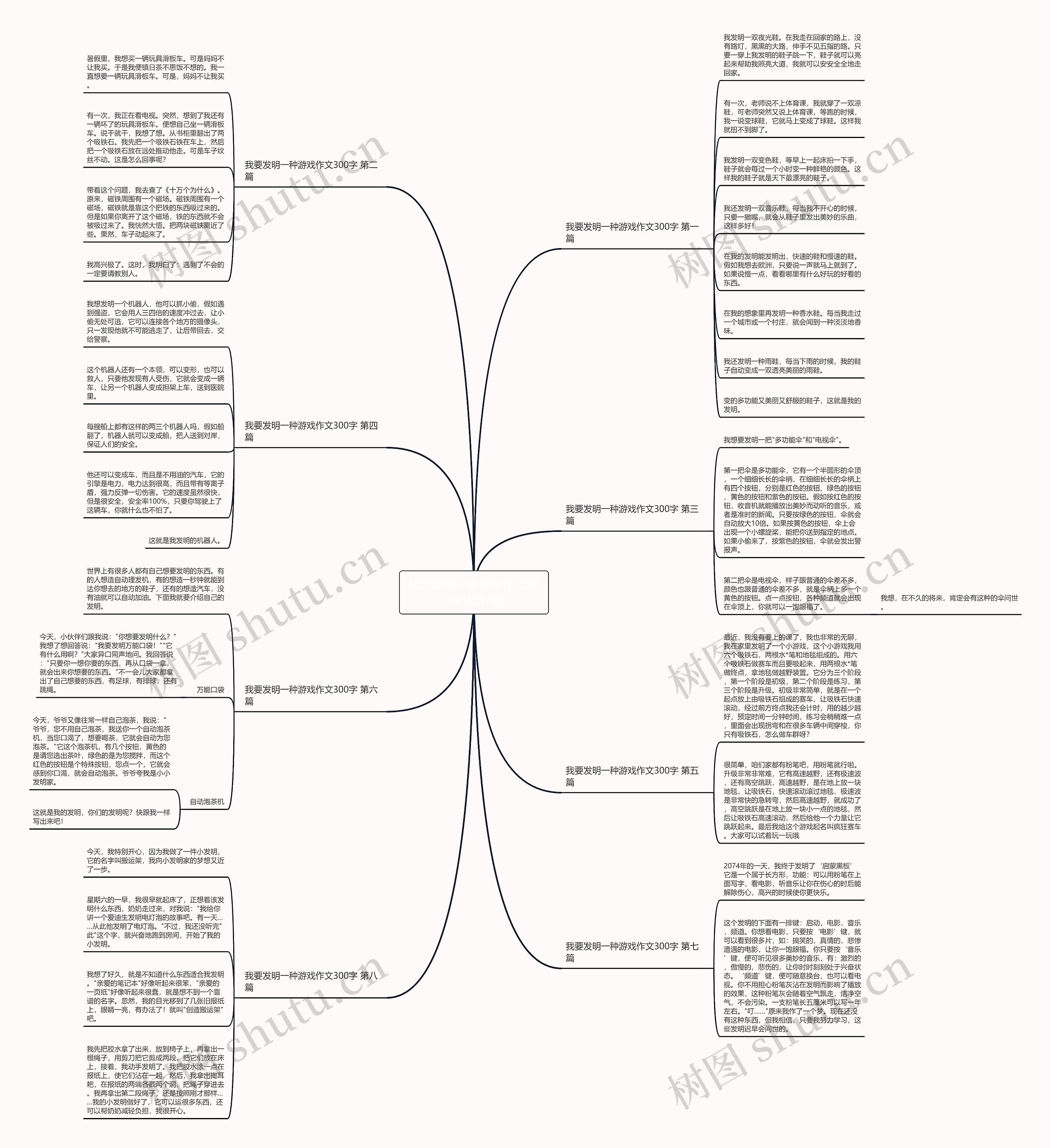 我要发明一种游戏作文300字优选8篇 我要发明一种游戏作文300字优选8篇