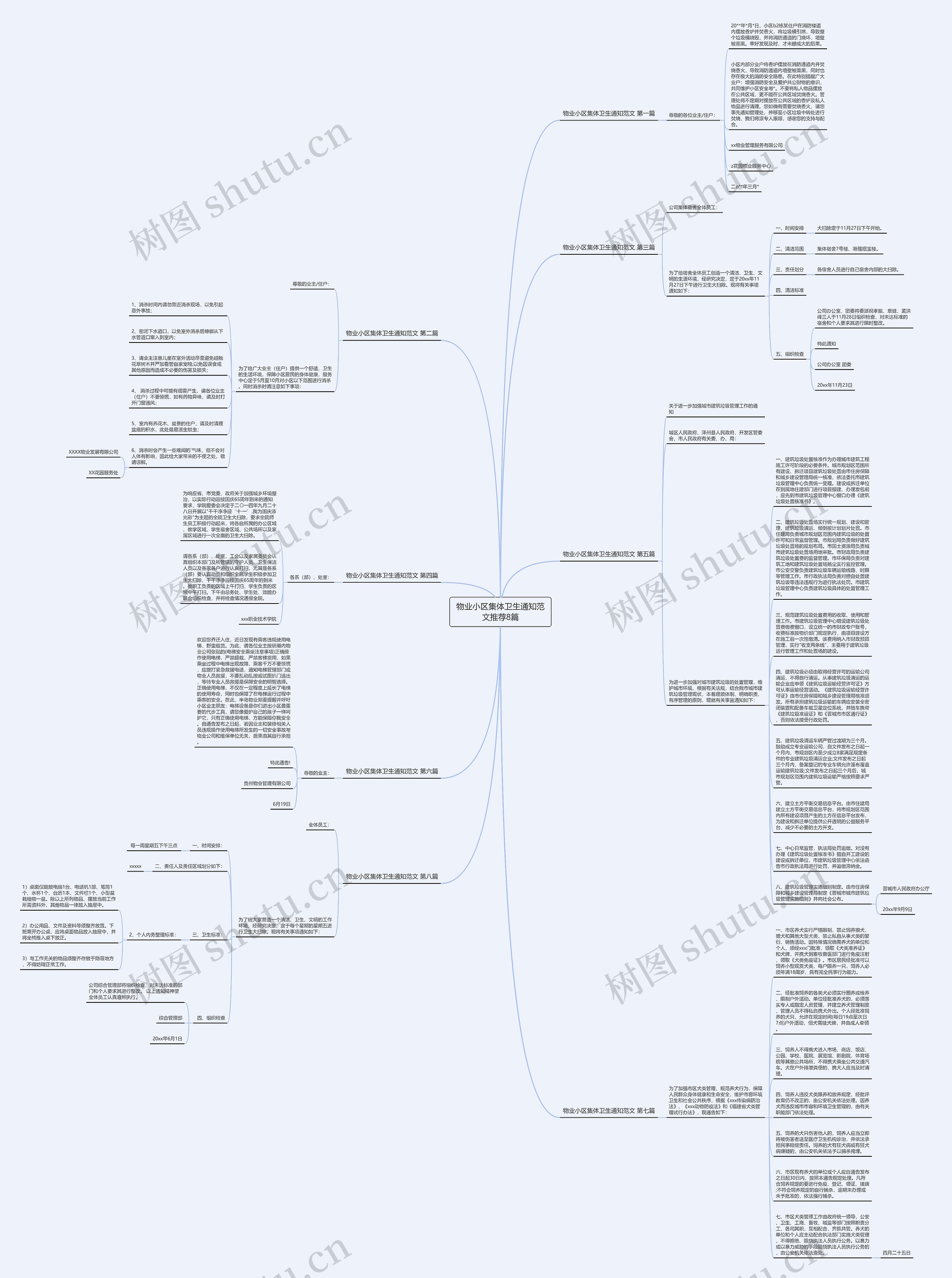 物业小区集体卫生通知范文推荐8篇思维导图